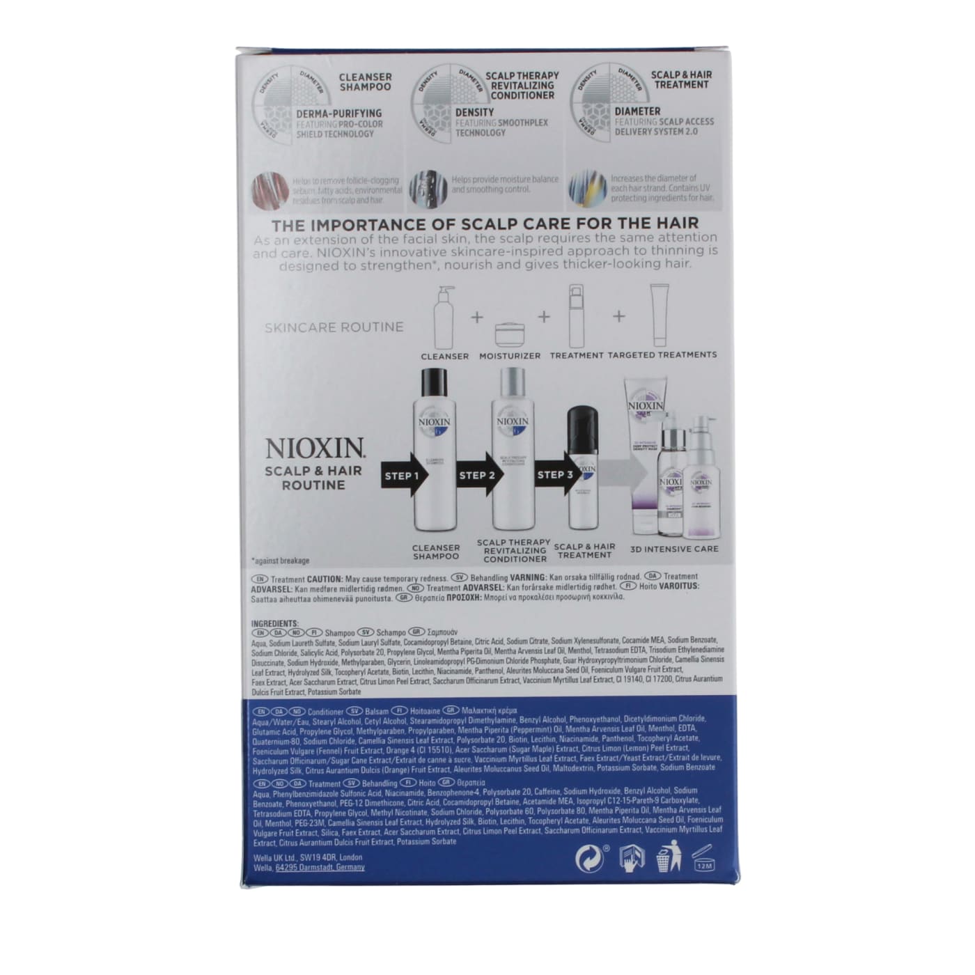 NIOXIN SYSTEM 6 KIT 3PC SET